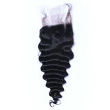 Deep Wave Virgin Human Hair Natural Black Closure